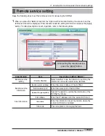 Preview for 217 page of LG V-Net AC Smart II Owner'S Manual