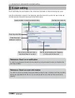 Preview for 222 page of LG V-Net AC Smart II Owner'S Manual