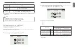 Preview for 95 page of LG V-NET ACS PREMTA000 Installation & User Manual