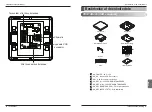 Предварительный просмотр 149 страницы LG V-net PDRYCB000 Installation Manual