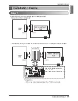 Preview for 11 page of LG V-NET PDRYCB100 Installation Manual