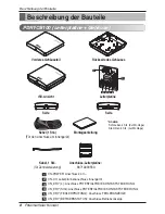 Preview for 64 page of LG V-NET PDRYCB100 Installation Manual