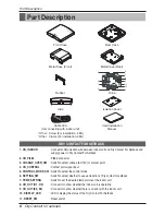 Preview for 6 page of LG V-NET PDRYCB400 Installation Manual