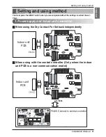 Preview for 9 page of LG V-NET PDRYCB400 Installation Manual