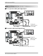 Preview for 10 page of LG V-NET PDRYCB400 Installation Manual