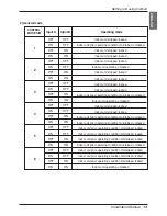 Preview for 13 page of LG V-NET PDRYCB400 Installation Manual