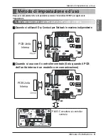 Preview for 25 page of LG V-NET PDRYCB400 Installation Manual