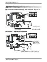 Preview for 26 page of LG V-NET PDRYCB400 Installation Manual