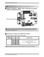 Preview for 28 page of LG V-NET PDRYCB400 Installation Manual