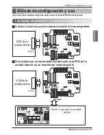 Preview for 41 page of LG V-NET PDRYCB400 Installation Manual