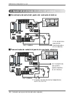 Preview for 42 page of LG V-NET PDRYCB400 Installation Manual