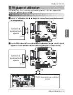 Preview for 57 page of LG V-NET PDRYCB400 Installation Manual