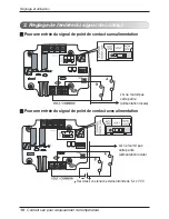 Preview for 58 page of LG V-NET PDRYCB400 Installation Manual