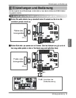 Preview for 73 page of LG V-NET PDRYCB400 Installation Manual