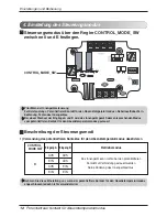 Preview for 76 page of LG V-NET PDRYCB400 Installation Manual