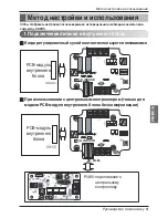 Preview for 89 page of LG V-NET PDRYCB400 Installation Manual