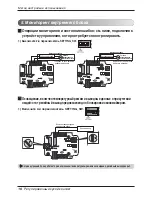 Preview for 96 page of LG V-NET PDRYCB400 Installation Manual