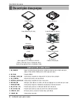 Preview for 102 page of LG V-NET PDRYCB400 Installation Manual