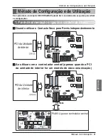 Preview for 105 page of LG V-NET PDRYCB400 Installation Manual