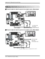 Preview for 106 page of LG V-NET PDRYCB400 Installation Manual