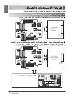 Preview for 121 page of LG V-NET PDRYCB400 Installation Manual