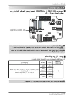 Preview for 124 page of LG V-NET PDRYCB400 Installation Manual