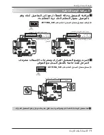 Preview for 128 page of LG V-NET PDRYCB400 Installation Manual