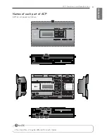 Предварительный просмотр 9 страницы LG V-NET PQCPC22A0 Installation & User Manual