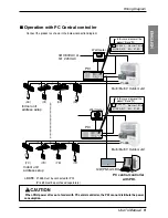 Preview for 9 page of LG V-net PQNUD1S00 Owners & Installation Manual