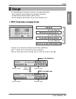 Preview for 21 page of LG V-net PQNUD1S00 Owners & Installation Manual