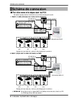 Preview for 32 page of LG V-net PQNUD1S00 Owners & Installation Manual