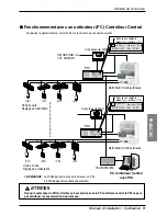 Preview for 33 page of LG V-net PQNUD1S00 Owners & Installation Manual