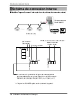 Preview for 34 page of LG V-net PQNUD1S00 Owners & Installation Manual