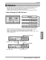 Preview for 45 page of LG V-net PQNUD1S00 Owners & Installation Manual