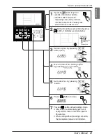 Preview for 21 page of LG V-net PQNUD1S00 Owner'S Manual