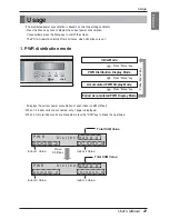 Preview for 27 page of LG V-net PQNUD1S00 Owner'S Manual