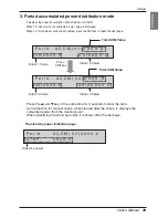 Preview for 29 page of LG V-net PQNUD1S00 Owner'S Manual