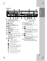 Предварительный просмотр 9 страницы LG V1940MH Owner'S Manual