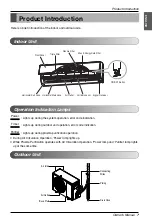 Preview for 7 page of LG V24CRH-U Owner'S Manual