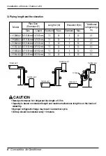 Preview for 6 page of LG V24LH Installation Manual