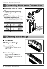 Preview for 22 page of LG V24LH Installation Manual