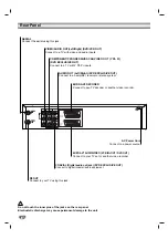 Предварительный просмотр 8 страницы LG V280 Owner'S Manual