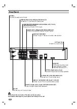 Предварительный просмотр 8 страницы LG V290H Owner'S Manual