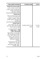 Preview for 173 page of LG V30+ LG-H930G User Manual