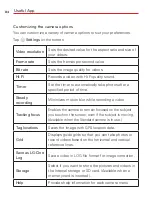 Preview for 86 page of LG V30 VS996 User Manual