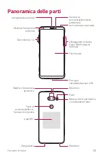 Preview for 53 page of LG V30 User Manual