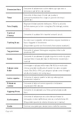 Preview for 110 page of LG V30 User Manual