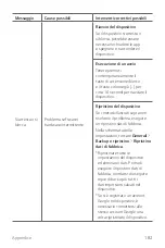 Preview for 183 page of LG V30 User Manual