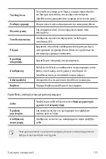 Preview for 285 page of LG V30 User Manual