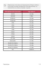 Preview for 361 page of LG V30 User Manual